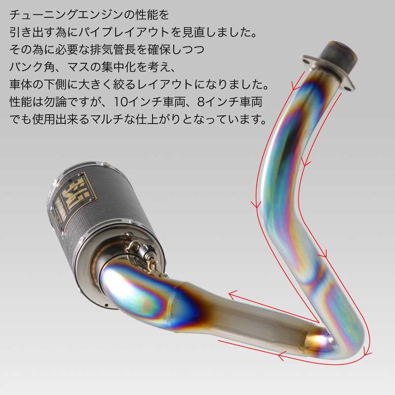 YOSHIMURA BLOG : MONKEY 機械曲レーシングチタンサイクロン GP-MAGNUM